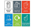 Mr Plaques Recycling Labels 150 × 100mm